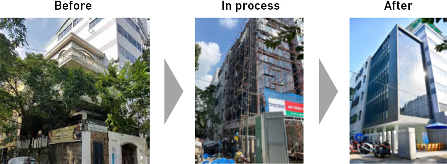 Renovation Business in Vietnam