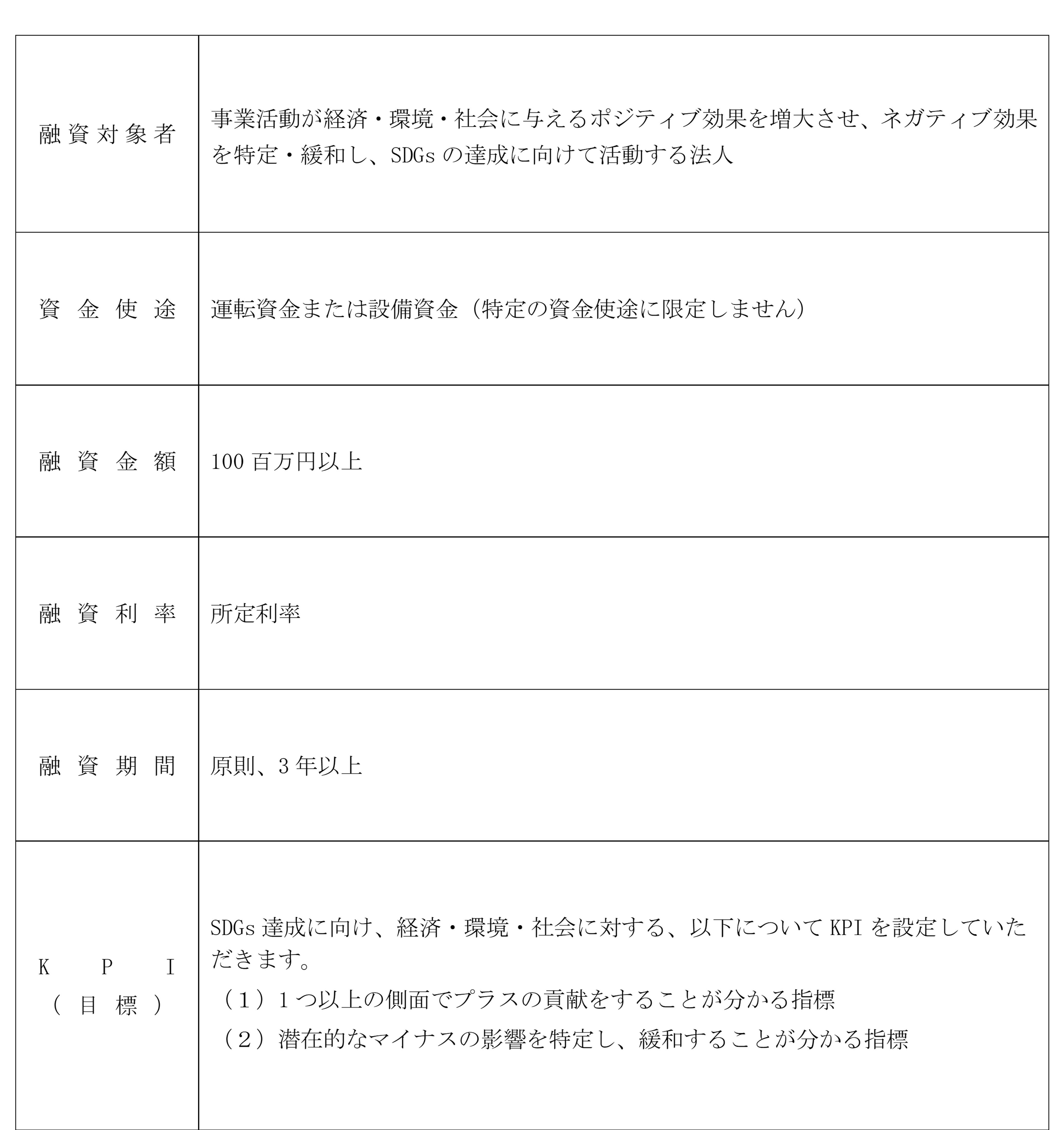 PIF商品概要.jpg