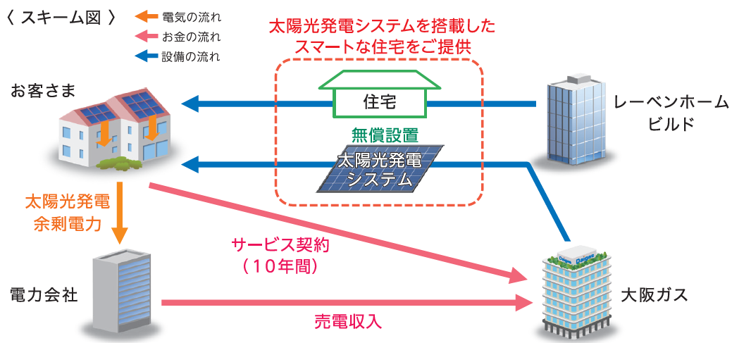 メイン画像.png