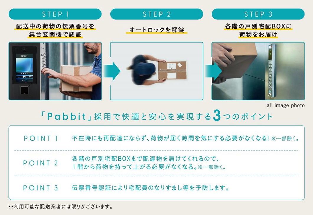 留守中でも各階住戸専用の宅配BOXで受け取りが可能な「Pabbit」